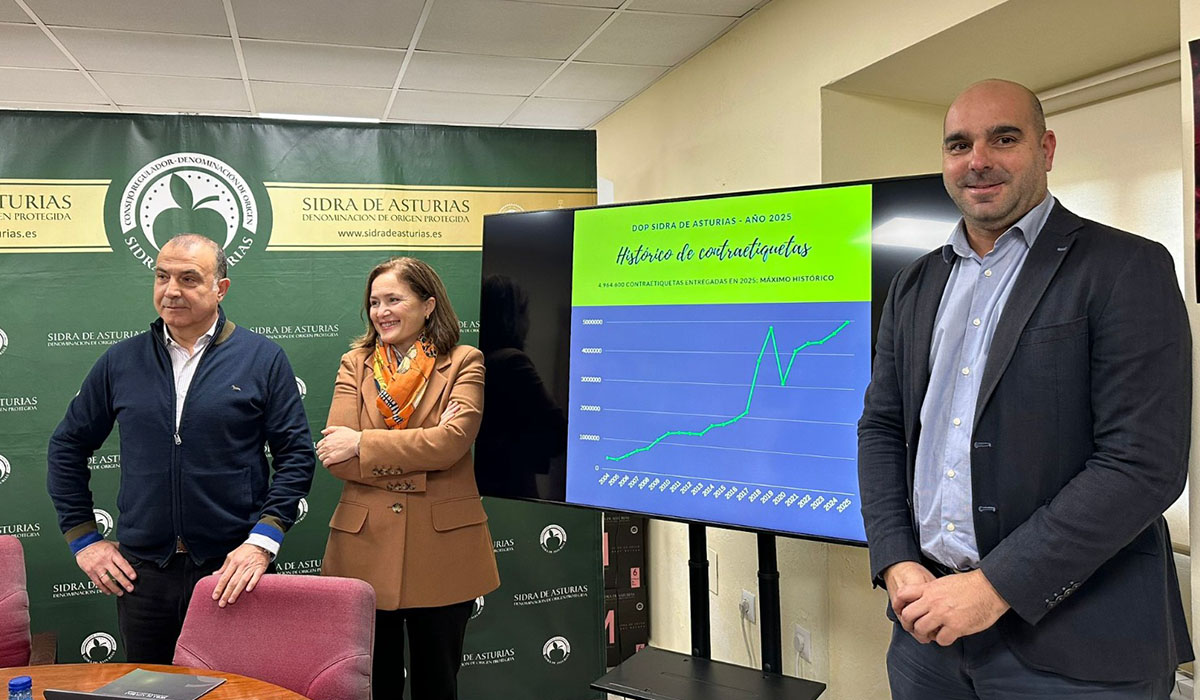 Presentación reultaos sidre DOP 2026