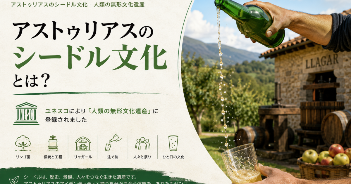 Cartel en japonés sobre la cultura asturiana de la sidra, con un llagar, manzanas y el escanciado tradicional.