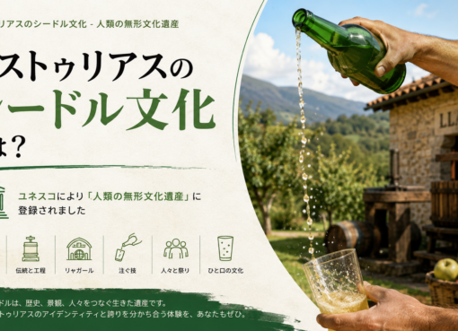 Cartel en japonés sobre la cultura asturiana de la sidra, con un llagar, manzanas y el escanciado tradicional.